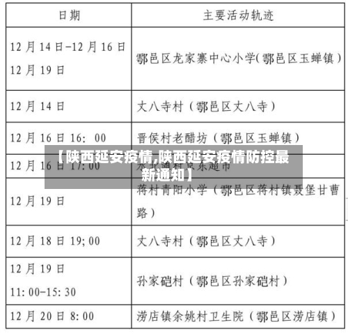【陕西延安疫情,陕西延安疫情防控最新通知】