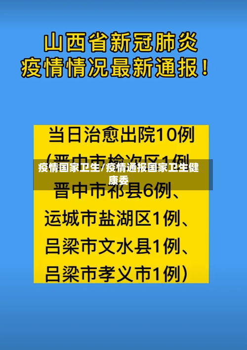 疫情国家卫生/疫情通报国家卫生健康委