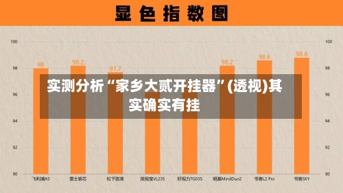 实测分析“家乡大贰开挂器”(透视)其实确实有挂