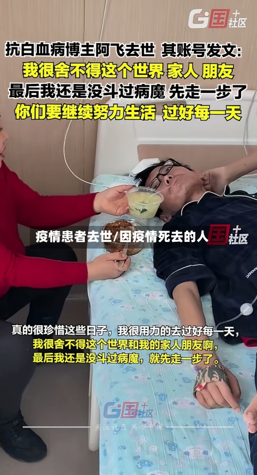 疫情患者去世/因疫情死去的人
