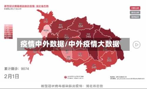 疫情中外数据/中外疫情大数据