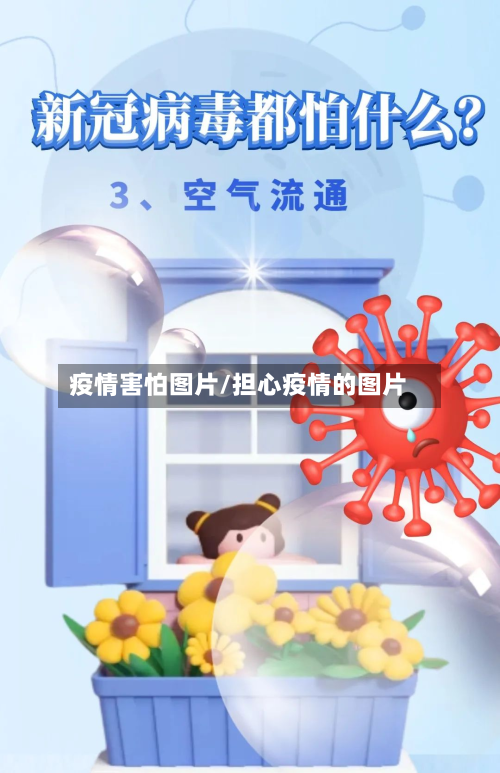 疫情害怕图片/担心疫情的图片