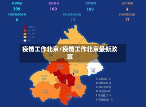 疫情工作北京/疫情工作北京最新政策-第2张图片