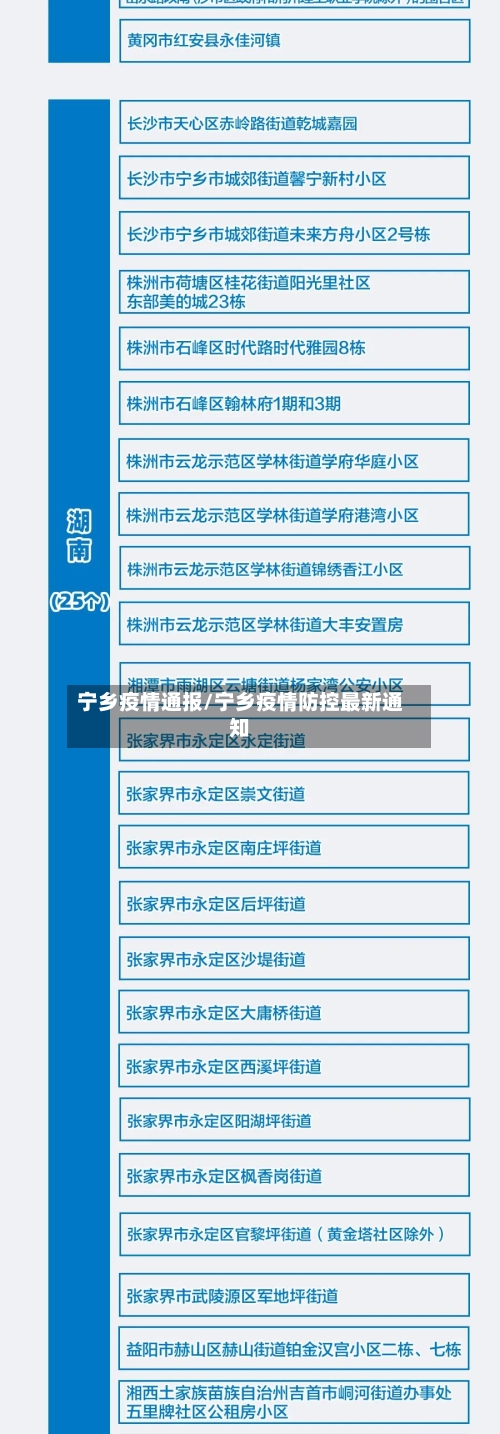 宁乡疫情通报/宁乡疫情防控最新通知