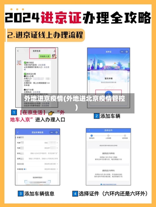 外地进京疫情(外地进北京疫情管控)-第1张图片