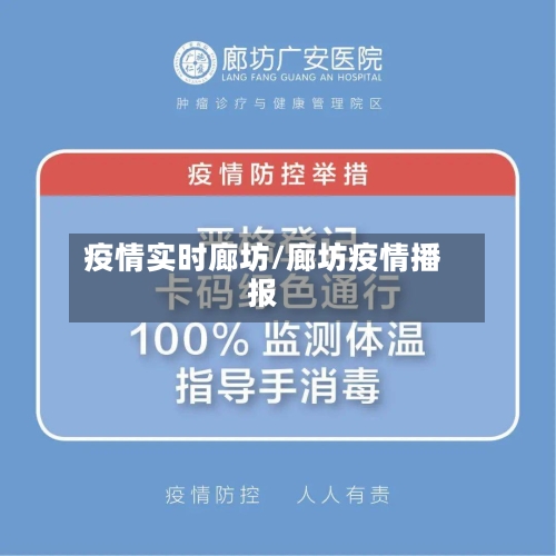 疫情实时廊坊/廊坊疫情播报-第1张图片