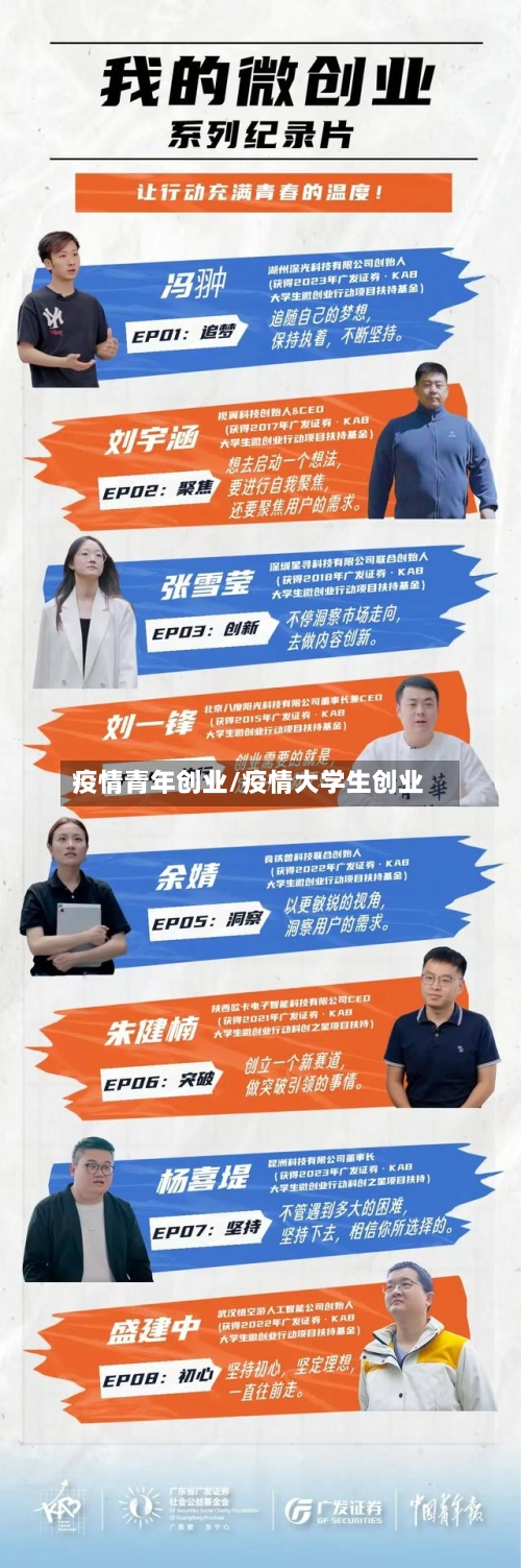 疫情青年创业/疫情大学生创业