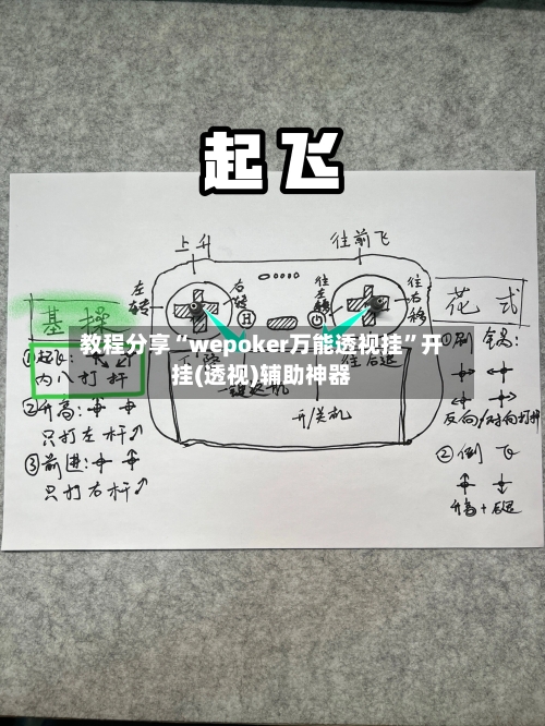 教程分享“wepoker万能透视挂”开挂(透视)辅助神器-第1张图片