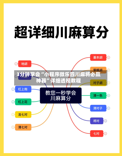 3分钟学会“小程序微乐四川麻将必赢神器”详细透视教程