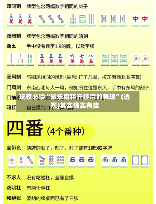 玩家必读“微乐麻将开挂后的表现”(透视)其实确实有挂-第1张图片