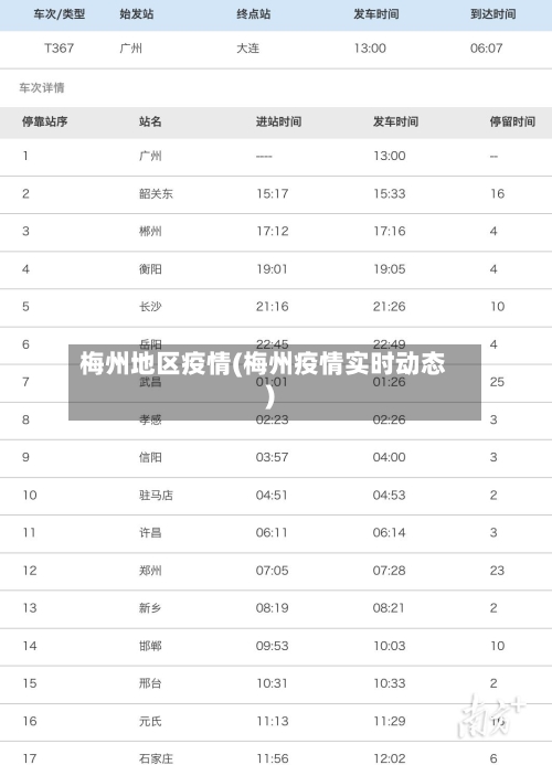 梅州地区疫情(梅州疫情实时动态)