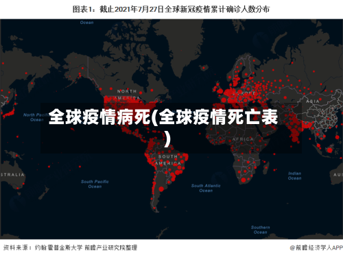 全球疫情病死(全球疫情死亡表)