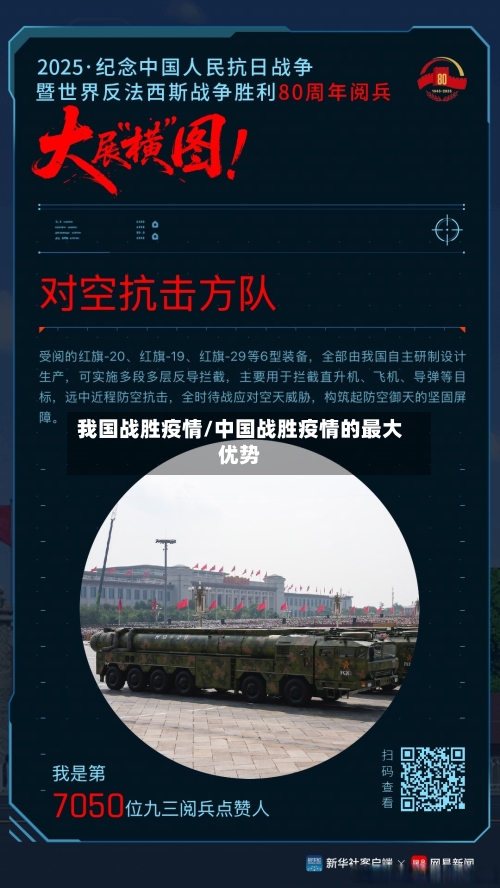 我国战胜疫情/中国战胜疫情的最大优势