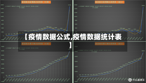 【疫情数据公式,疫情数据统计表】