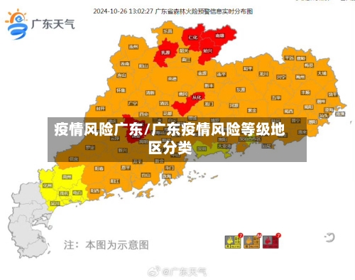 疫情风险广东/广东疫情风险等级地区分类-第2张图片