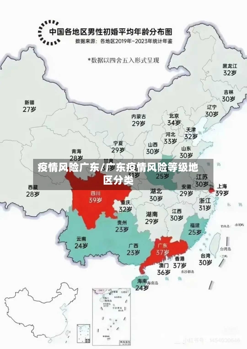 疫情风险广东/广东疫情风险等级地区分类