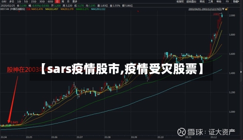 【sars疫情股市,疫情受灾股票】