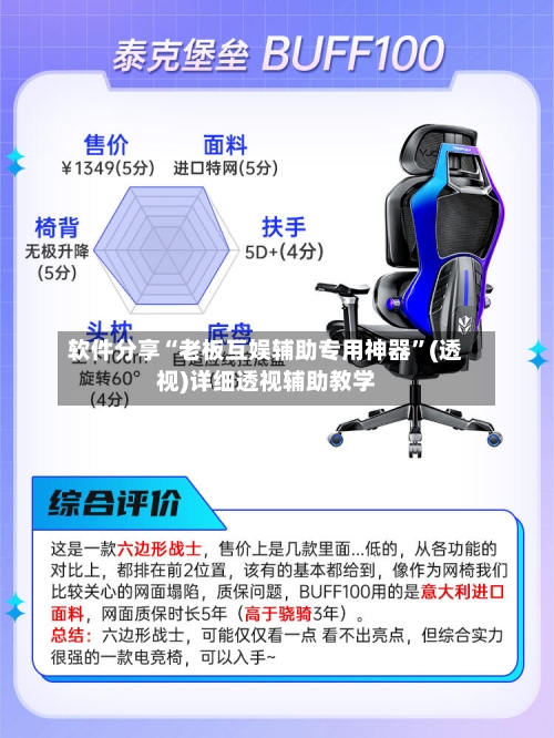 软件分享“老板互娱辅助专用神器”(透视)详细透视辅助教学-第2张图片