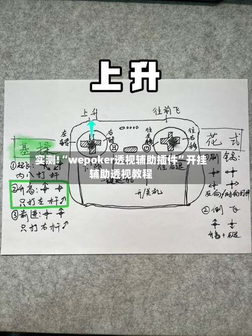 实测!“wepoker透视辅助插件”开挂辅助透视教程-第1张图片