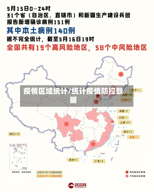 疫情区域统计/统计疫情防控数据-第2张图片