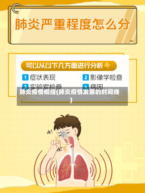 肺炎疫情概括(肺炎疫情发展的时间线)