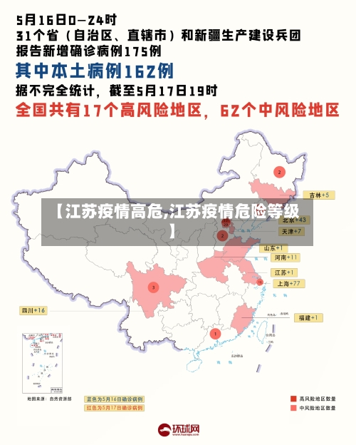 【江苏疫情高危,江苏疫情危险等级】-第3张图片