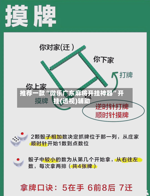 推荐一款“微乐广东麻将开挂神器”开挂(透视)辅助-第1张图片
