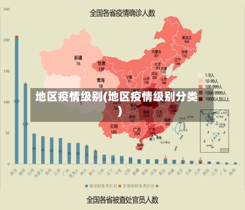 地区疫情级别(地区疫情级别分类)