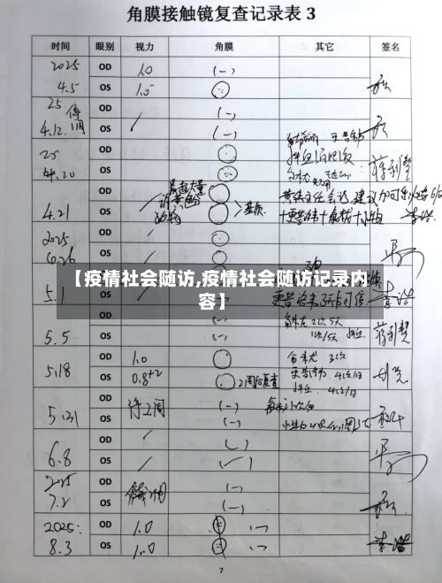 【疫情社会随访,疫情社会随访记录内容】