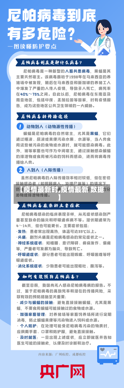 【疫情最新时,疫情最新 数据】-第2张图片
