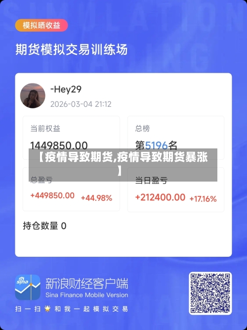 【疫情导致期货,疫情导致期货暴涨】