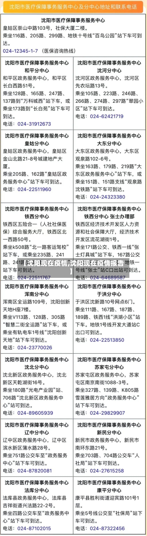 【沈阳现在疫情,沈阳现在疫情报告】-第3张图片