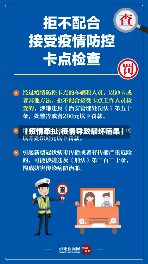 【疫情牵扯,疫情导致最坏后果】
