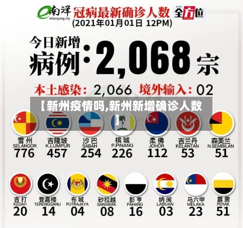 【新州疫情吗,新州新增确诊人数】