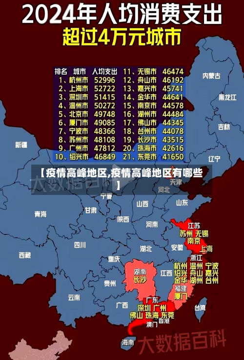 【疫情高峰地区,疫情高峰地区有哪些】