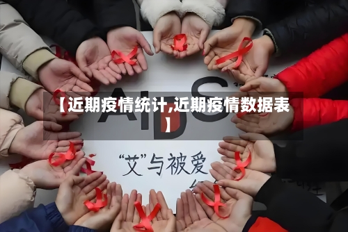 【近期疫情统计,近期疫情数据表】-第2张图片