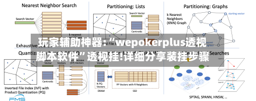 玩家辅助神器:“wepokerplus透视脚本软件”透视挂!详细分享装挂步骤