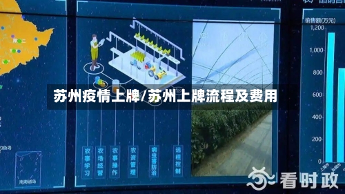 苏州疫情上牌/苏州上牌流程及费用