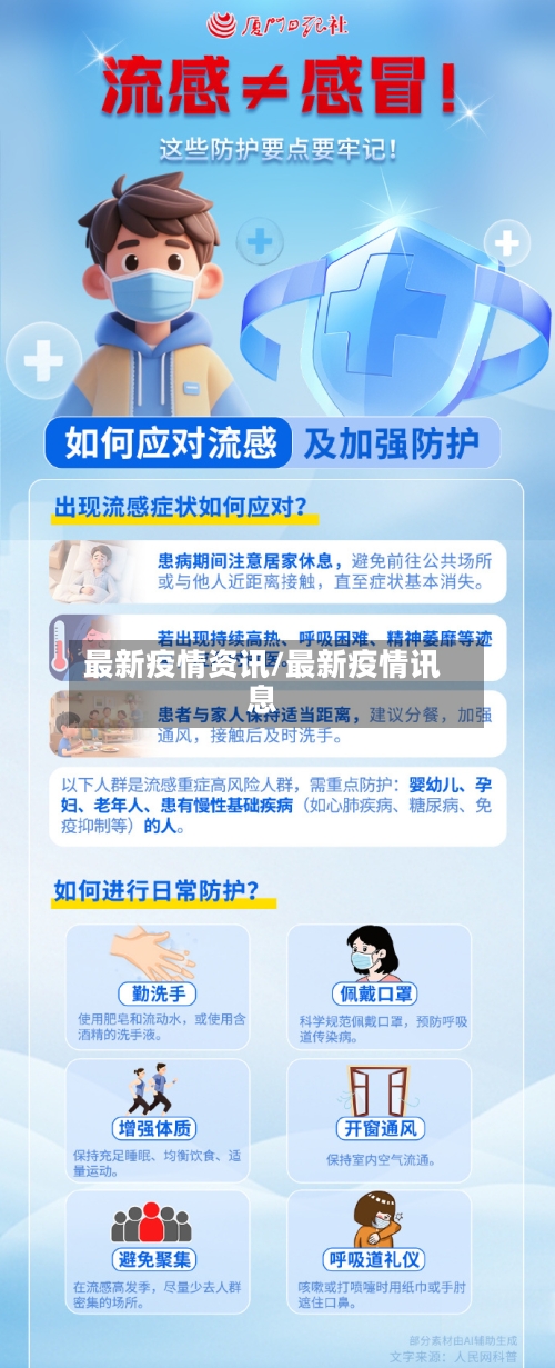 最新疫情资讯/最新疫情讯息-第1张图片