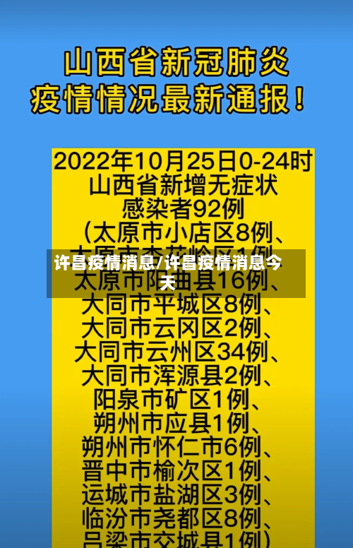 许昌疫情消息/许昌疫情消息今天