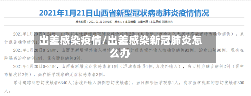 出差感染疫情/出差感染新冠肺炎怎么办
