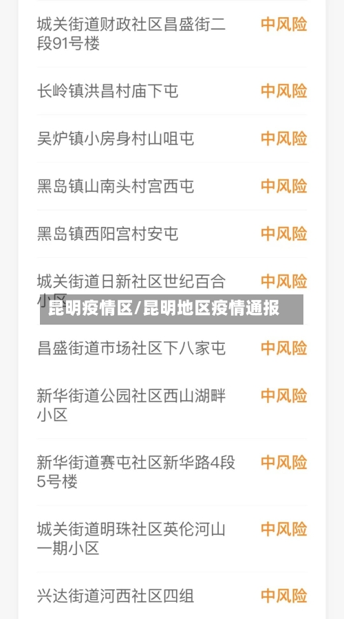 昆明疫情区/昆明地区疫情通报