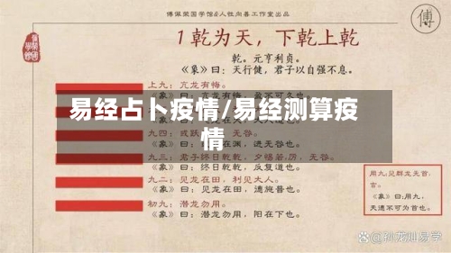 易经占卜疫情/易经测算疫情