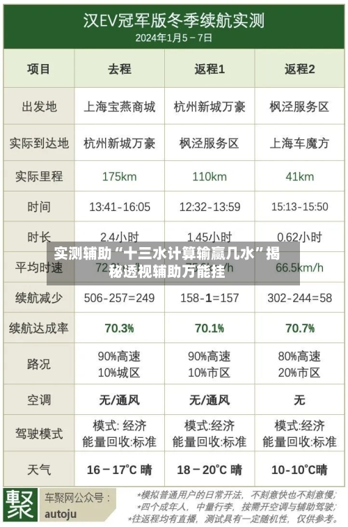 实测辅助“十三水计算输赢几水”揭秘透视辅助万能挂