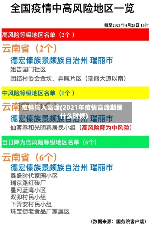 疫情输入高峰(2021年疫情高峰期是什么时候)