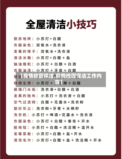 【疫情校园保洁,疫情校园保洁工作内容】-第1张图片