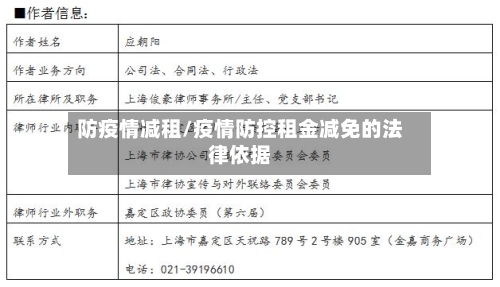 防疫情减租/疫情防控租金减免的法律依据