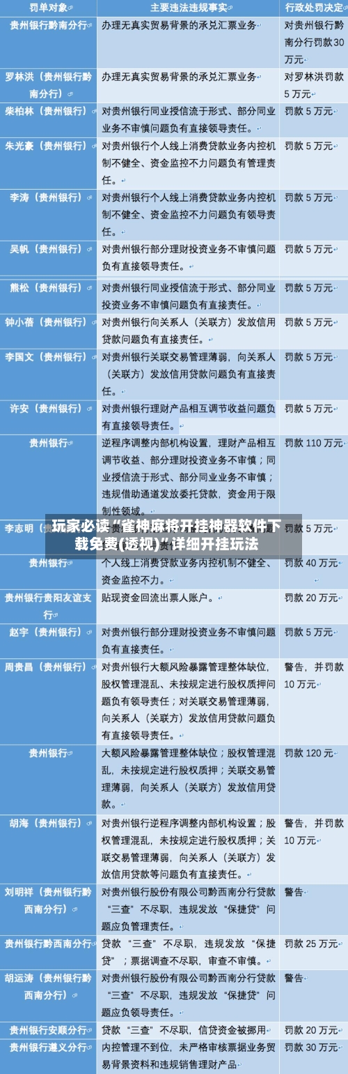 玩家必读“雀神麻将开挂神器软件下载免费(透视)”详细开挂玩法