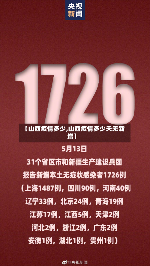 【山西疫情多少,山西疫情多少天无新增】