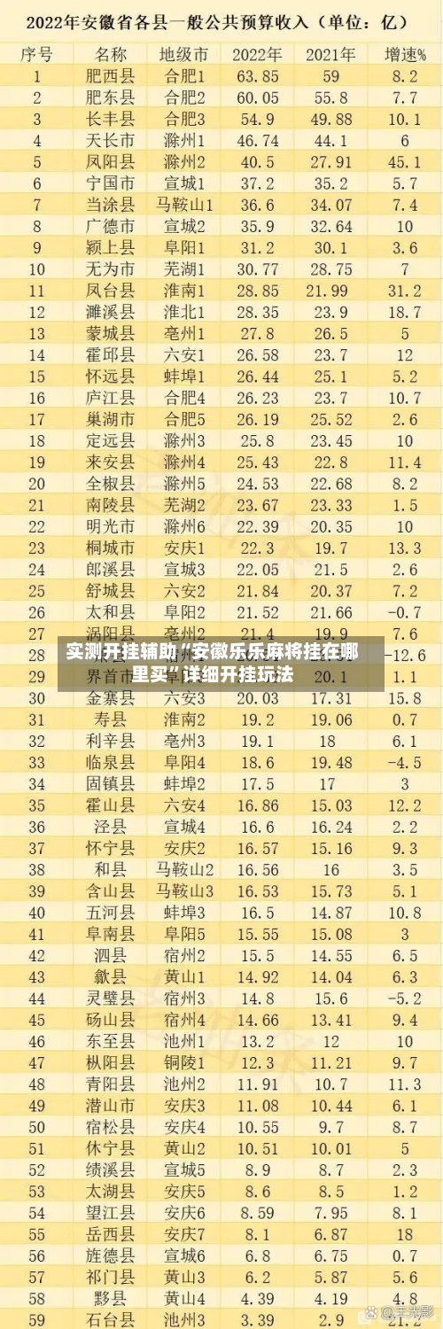 实测开挂辅助“安徽乐乐麻将挂在哪里买”详细开挂玩法
